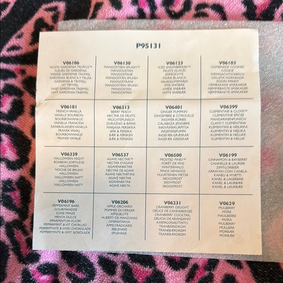 14 Assorted Colorful votives by PartyLite Candles. New unused. - Picture 3 of 13